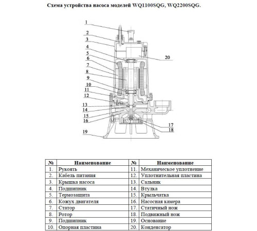 Насос фекальный Vodotok WQ1100SQG