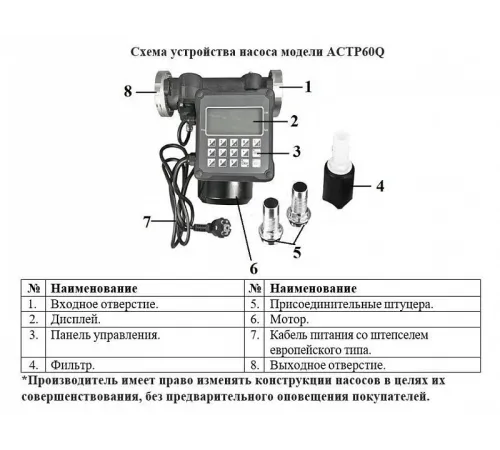 Насос для ДТ и керосина Vodotok ACTP60Q