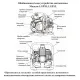 Мотопомпа бензиновая LEO LGP15