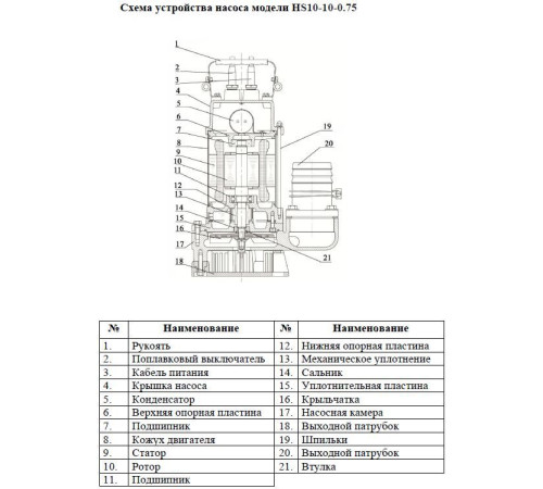 Насос фекальный Vodotok HS10-10-0.75