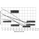 Насос фекальный LEO 50SWU15-5.5-0.75