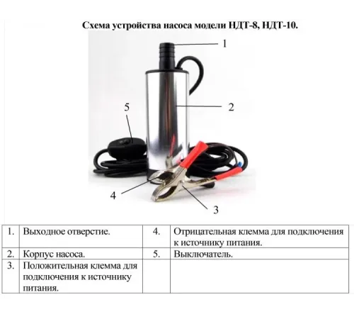 Насос для ДТ Vodotok НДТ-8