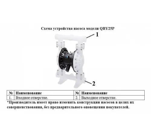 Насос для ДТ и керосина Vodotok QBY25P