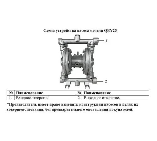 Насос для ДТ и керосина Vodotok QBY25