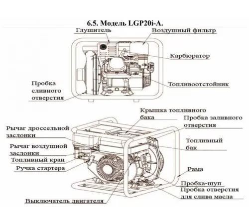 Мотопомпа бензиновая LEO LGP20i-A