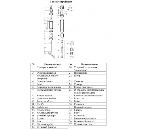 Скважинный насос Vodotok БЦПЭ-ГВ-100-0,5-63м-Ч