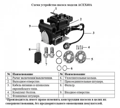 Насос для ДТ и керосина Vodotok ACEX60A