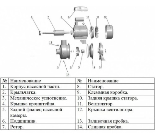 Насос поверхностный центробежный LEO ABK200D