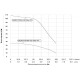 Скважинный насос Vodotok БЦПЭ-ГВ-85-0,8-100м-ЧУ