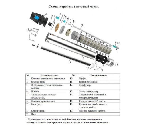 Скважинный насос Vodotok БЦПЭ-ГВ-85-0,8-100м-ЧУ
