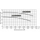 Насос вертикальный линейный LEO LPP100-21.5-7.5/2 (IE2,16 Bar)