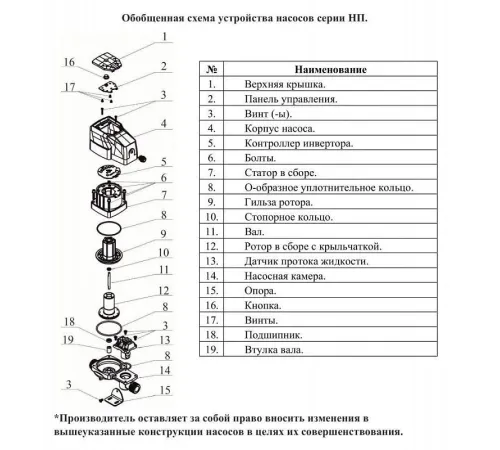 Насос повышения давления Vodotok НП-17л/мин-9м-80Вт-3/4д