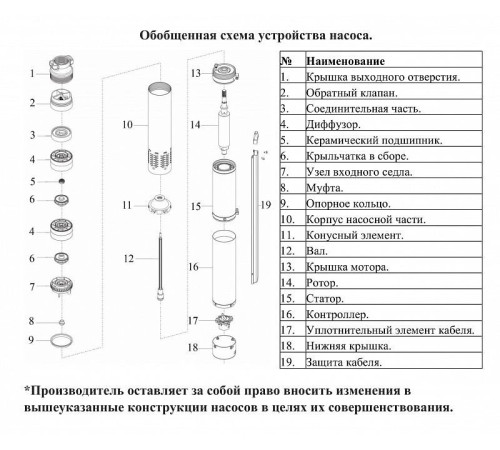 Скважинный насос Vodotok НПЦУ-ПМ-80мм-3м3/ч-26м-690Вт-УВО