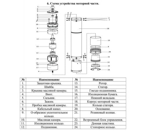 Скважинный насос Vodotok БЦПЭ-100-3,3-100м-ВО