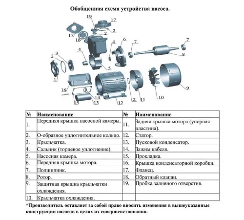 Насос поверхностный вихревой самовсасывающий LEO LKSm550