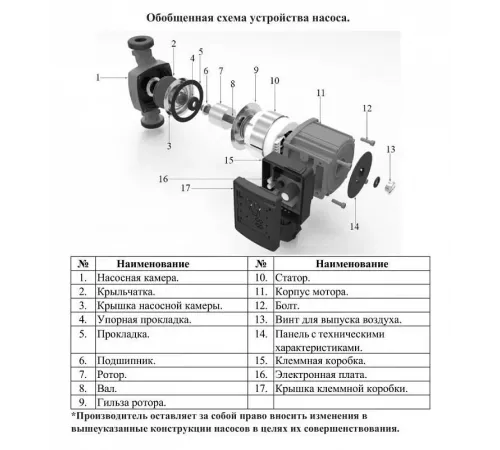 Насос циркуляционный Vodotok НЦ-25мм/6м-130мм(КН)-Premium