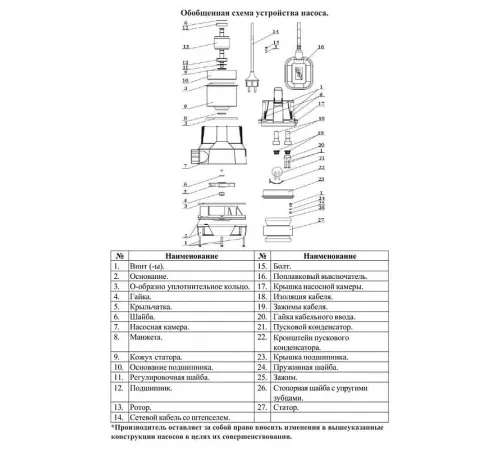 Насос дренажный LEO AKS-1001PWEL