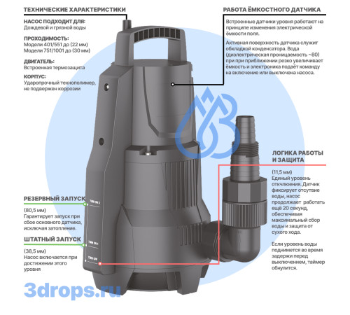 Насос дренажный LEO AKS-751PWEL