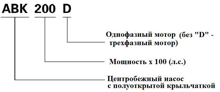 Расшифровка маркировки насоса LEO ABK200D: тип, мощность в л.с., однофазный или трёхфазный мотор