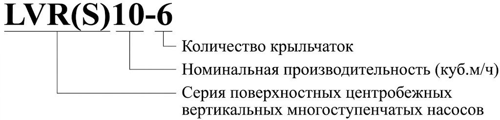 Расшифровка маркировки насоса LEO LVR(S)10-6: серия, номинальная подача, число ступеней