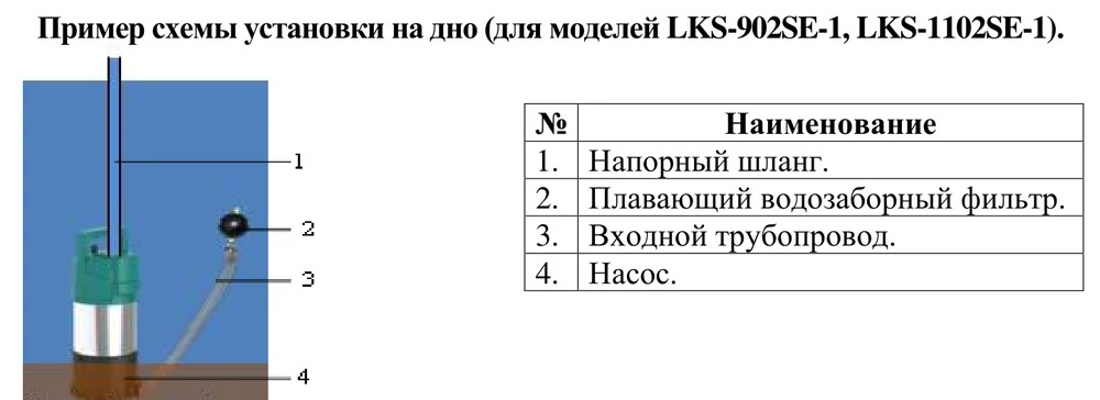 Схема установки насоса LEO LKS-902SE-1 на дно колодца с плавающим водозаборным фильтром